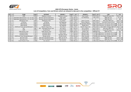 Imola List of Competitors, Cars and Drivers Which Are Allowed to Take Part in the Competition - Official V1