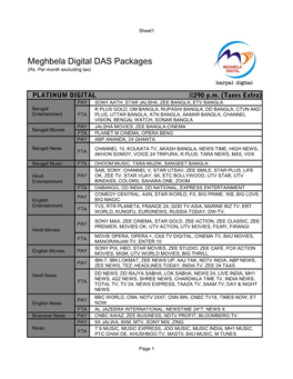 Meghbela Digital DAS Packages (Rs