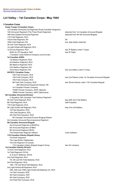 Liri Valley – 1St Canadian Corps– May 1944