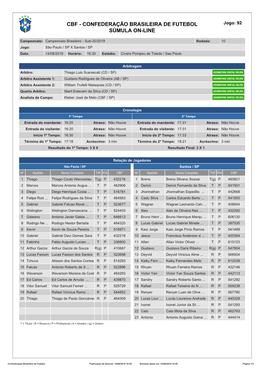 Confederação Brasileira De Futebol Súmula On