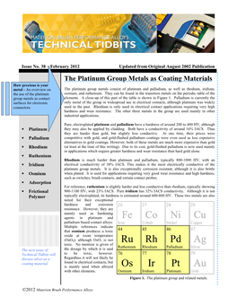 The Platinum Group Metals As Coating Materials