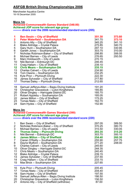 ASFGB British Diving Championships 2006 Manchester Aquatics Centre 16-18 December 2005