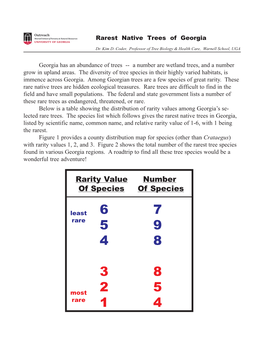Rare Trees of Georgia Dr. Coder
