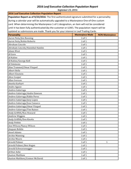 2016 Leaf Executive Collection Population Report