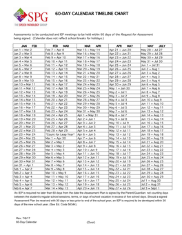 60-Day Calendar Timeline Chart