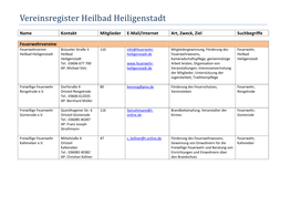 Vereinsregister Heilbad Heiligenstadt