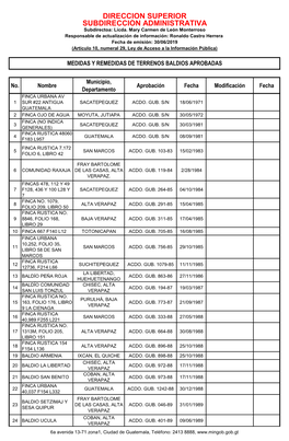 DIRECCION SUPERIOR SUBDIRECCIÓN ADMINISTRATIVA Subdirectoa: Licda