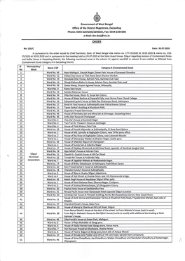 Government of West Bengal Office of the District Magistrate, Darjeeling