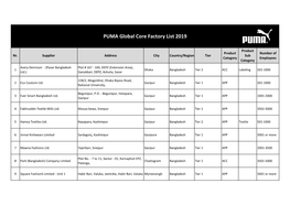 PUMA Global Core Factory List 2019