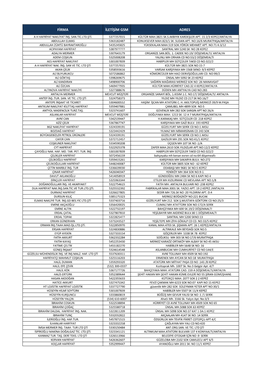 Firma Iletişim Gsm Adres