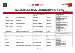 15/03/2021 Municipio Marca Empresa Producto Datos Contacto