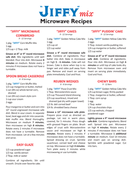 Microwave Recipes