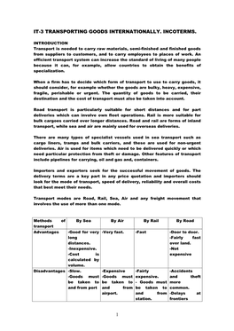 It-3 Transport and Incoterms