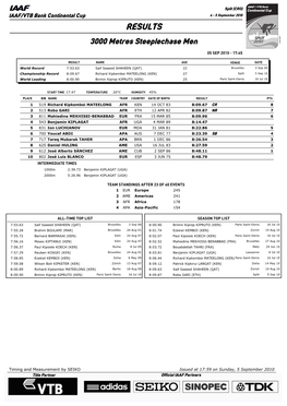 RESULTS 3000 Metres Steeplechase Men