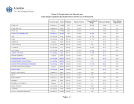 Cassa Di Compensazione E Garanzia Spa Initial Margins Applied to Equity Derivatives Section As of 06/05/2019