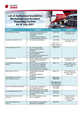 List of Exceldrive Workshops and Accident Reporting Centers