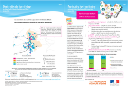 Les Associations Dans Le Territoire De Belfort (90)