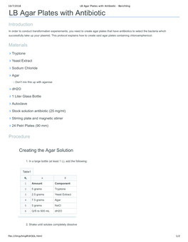 LB Agar Plates with Antibiotic · Benchling LB Agar Plates with Antibiotic