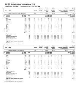 ISU GP Skate Canada International 2012 PAIRS FREE SKATING JUDGES DETAILS PER SKATER