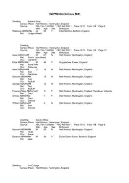 Hail Weston 1881 Census