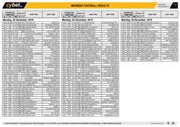 Midweek Football Results Midweek Football