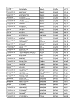 ATM Operator Street Address Town/City Country Postcode