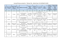 Accused Persons Arrested in Thrissur City District from 01.12.2019To07.12.2019