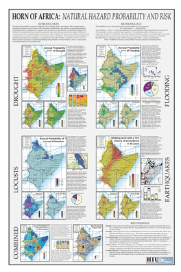 Flooding Locusts Drought Earthquakes Combined