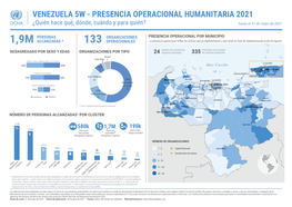 Venezuela 5W