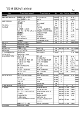 Title on Exhibit Page.1 Exhibitor the Name of Exhibiting Title(Japanese) the Name of Exhibiting Title Genre Platform Price（Incl