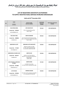 List of Registered Architects Authorised to Supply Architectural Services in Brunei Darussalam