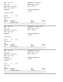 George G Ellis Jr MD IRRP: Site Address: 910 Boardman Canfield