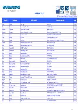 CAMUNA CAVI REFERENCE LIST 080818.Xlsx