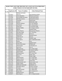 Rejection List for the Post of Language Teacher Post Code-730 Due to Non Receipt of Fee