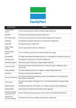 Branch Name Address 139 Corporate Center G/F 139