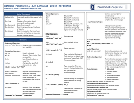 WINDOWS POWERSHELL 4.0 LANGUAGE QUICK REFERENCE Created By
