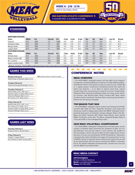 CONFERENCE NOTES Monday, February 8 NOTE: Matchs and Times Are Subject to Change Norfolk State at Delaware State, 4 P.M