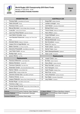 World Rugby U20 Championship 2019 Semi Finals Match 23