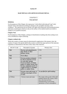 Section XV BASE METALS and ARTICLES of BASE METAL