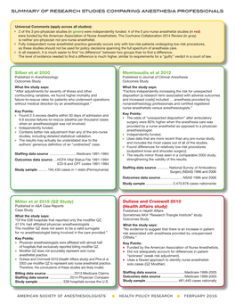 Summary of Research Studies Comparing Anesthesia Professionals