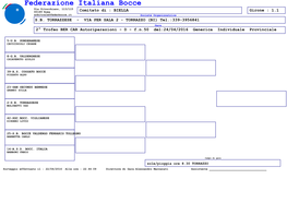 Federazione Italiana Bocce Via Vitorchiano, 113/115 00189 Roma Comitato Di : BIELLA Girone : 1.1 Arbitrale@Federbocce.It Società Organizzatrice S.B
