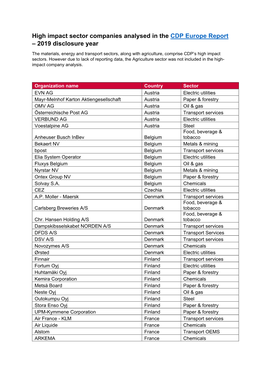 High Impact Sector Companies Analysed in the CDP Europe Report – 2019 Disclosure Year