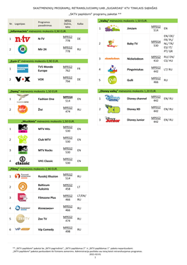 „Informacinis" Mėnesinis Mokestis 0,90 EUR. 1 N-TV MPEG2 778 DE