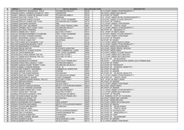 Secret Ballot-Sdah-2013-New