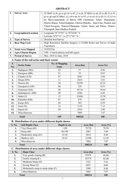 ABSTRACT A. Name of the Soil Series and Their Extent B. Distribution Of