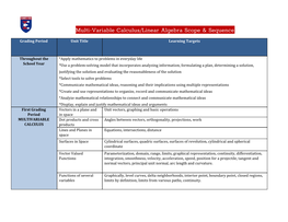 Multi-Variable Calculus/Linear Algebra Scope & Sequence