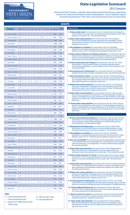 State Legislative Scorecard