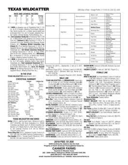 TEXAS WILDCATTER 2005 Gray Or Roan - Dosage Profile: 2-1-5-0-0; DI: 2.20; CD: +0.63