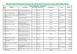 Upto May 2019) Name of Month : July-2018 NGO NGO Name Project Name Project Type Released Date Project District Sector Allocation Reg