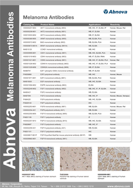 Melanoma Antibodies